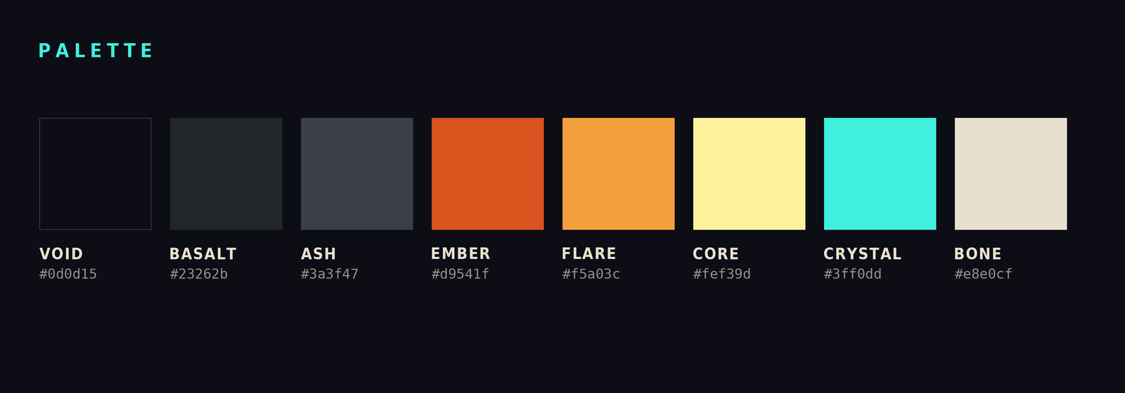 Palette plate